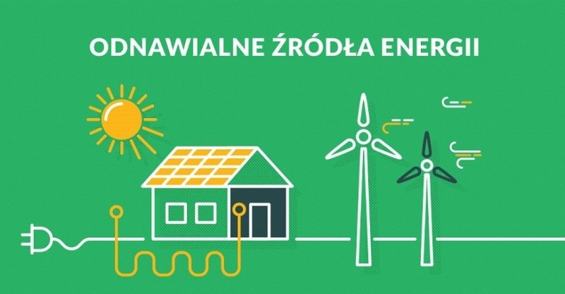 Zielona Energia w gospodarstwach rolnych – dofinansowanie do 150 000,00 zł.